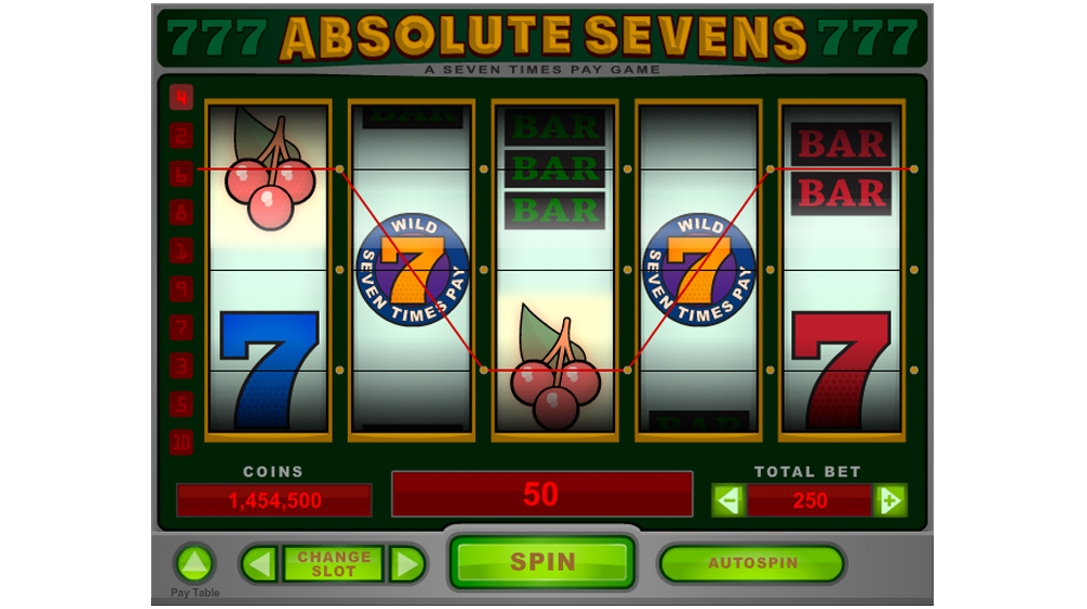 Absolute sevens casino